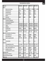 Preview for 42 page of Aerfast MA1220 Operator'S Manual