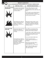 Preview for 59 page of Aerfast MA1220 Operator'S Manual