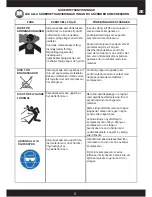 Preview for 60 page of Aerfast MA1220 Operator'S Manual