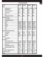 Preview for 68 page of Aerfast MA1220 Operator'S Manual