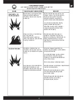 Preview for 72 page of Aerfast MA1220 Operator'S Manual