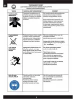 Preview for 73 page of Aerfast MA1220 Operator'S Manual