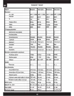 Preview for 81 page of Aerfast MA1220 Operator'S Manual