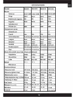 Preview for 94 page of Aerfast MA1220 Operator'S Manual