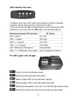 Preview for 10 page of Aerfast TS55-14V Operating Manual