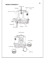 Предварительный просмотр 21 страницы Aeria SPOTCLEAN1500 Operating Instructions Manual