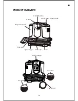 Предварительный просмотр 66 страницы Aeria SPOTCLEAN1500 Operating Instructions Manual