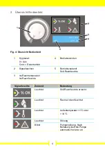 Preview for 4 page of Aerial 14349 Operating Instructions Manual