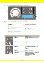 Preview for 45 page of Aerial 14349 Operating Instructions Manual