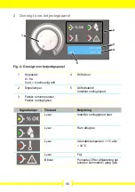 Preview for 56 page of Aerial 14349 Operating Instructions Manual