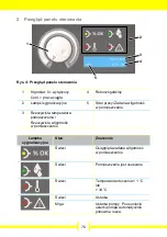 Preview for 76 page of Aerial 14349 Operating Instructions Manual