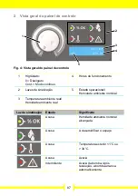 Preview for 87 page of Aerial 14349 Operating Instructions Manual