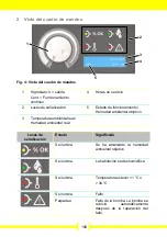 Preview for 108 page of Aerial 14349 Operating Instructions Manual