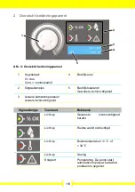 Preview for 119 page of Aerial 14349 Operating Instructions Manual