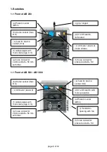 Предварительный просмотр 3 страницы Aerial AB 1000 Series Instruction Manual