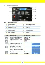 Preview for 4 page of Aerial AD 40 Series Operating Instructions Manual