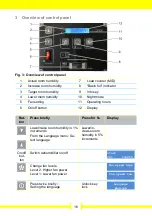 Preview for 16 page of Aerial AD 40 Series Operating Instructions Manual