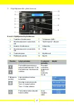 Preview for 27 page of Aerial AD 40 Series Operating Instructions Manual