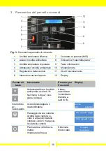 Preview for 38 page of Aerial AD 40 Series Operating Instructions Manual