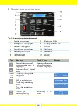 Preview for 62 page of Aerial AD 40 Series Operating Instructions Manual