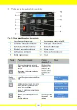 Preview for 98 page of Aerial AD 40 Series Operating Instructions Manual