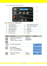 Preview for 110 page of Aerial AD 40 Series Operating Instructions Manual