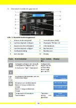 Preview for 133 page of Aerial AD 40 Series Operating Instructions Manual