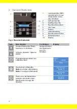 Preview for 4 page of Aerial AD 520 Instructions For Use Manual