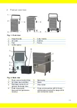 Preview for 13 page of Aerial AD 520 Instructions For Use Manual