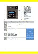 Preview for 14 page of Aerial AD 520 Instructions For Use Manual