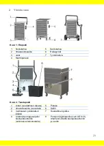 Preview for 23 page of Aerial AD 520 Instructions For Use Manual