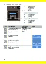 Preview for 24 page of Aerial AD 520 Instructions For Use Manual