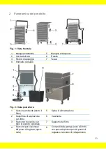 Preview for 33 page of Aerial AD 520 Instructions For Use Manual