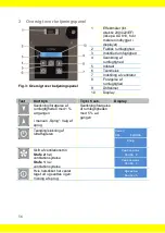 Preview for 56 page of Aerial AD 520 Instructions For Use Manual