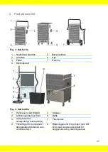 Preview for 65 page of Aerial AD 520 Instructions For Use Manual