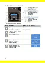 Preview for 66 page of Aerial AD 520 Instructions For Use Manual