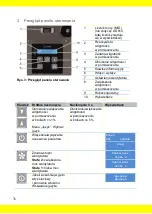 Preview for 76 page of Aerial AD 520 Instructions For Use Manual