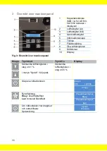 Preview for 98 page of Aerial AD 520 Instructions For Use Manual