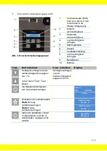 Preview for 119 page of Aerial AD 520 Instructions For Use Manual