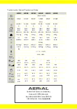 Preview for 128 page of Aerial AD 520 Instructions For Use Manual