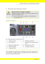 Preview for 11 page of Aerial AERCUBE VP2 Series Instruction Manual