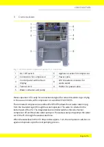 Preview for 7 page of Aerial Aerocube VT2 Series Instruction Manual