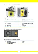 Preview for 3 page of Aerial ASE 200 User Manual