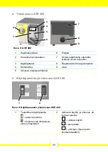 Preview for 26 page of Aerial ASE 200 User Manual