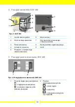 Preview for 82 page of Aerial ASE 200 User Manual