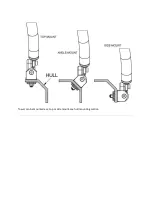 Предварительный просмотр 5 страницы Aerial FreeRide Installation Manual