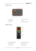 Предварительный просмотр 7 страницы Aerial GTWY Series Operator'S Manual