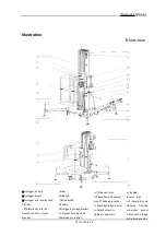 Предварительный просмотр 8 страницы Aerial GTWY Series Operator'S Manual