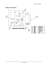 Предварительный просмотр 25 страницы Aerial GTWY Series Operator'S Manual