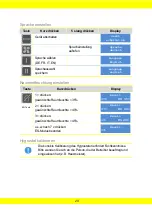 Preview for 20 page of Aerial WT 230 Instructions For Use Manual